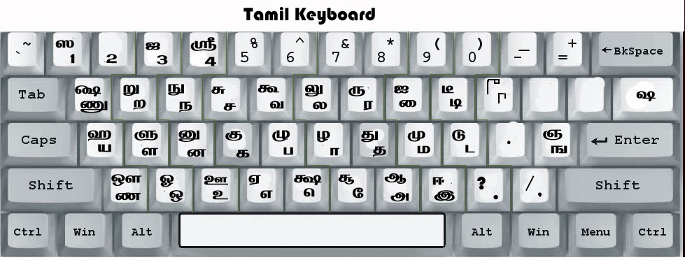 ka vasantham tamil font typing