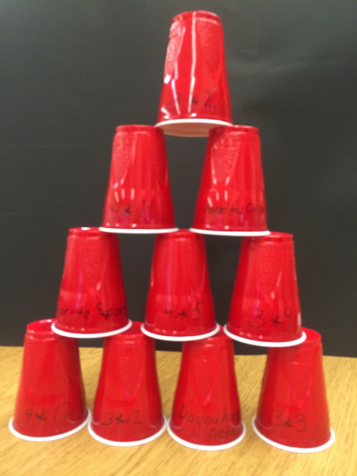 4th Grade Frenzy Cup Stacking Games