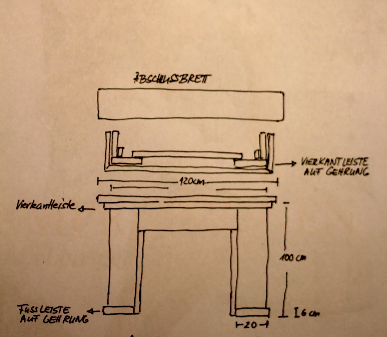 Kuschelig warm vor dem DIY-Kamin - Deko hoch Drei