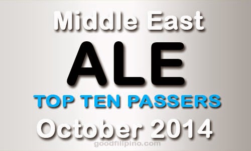 October 2014 Top 10 (ALE) Architect Board Exam Passers (Middle East)