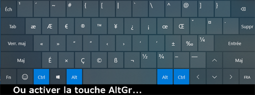 Clavier Ecrit Chiffre Au Lieu De Lettre jtombeur: Simplifier la saisie des caractères spéciaux avec Windows