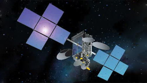 update channel satelit NSS 12