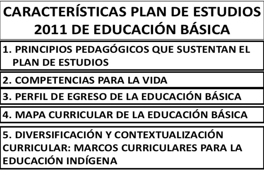 EDUCACIÒN 20062012 FELIPE CALDERÓN Y LA EDUCACIÓN EDUCACIÒN 20062012 FELIPE CALDERÓN Y LA EDUCACIÓN