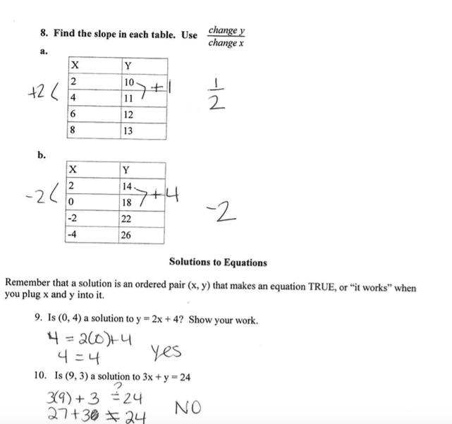 Pre Algebra Review Worksheet