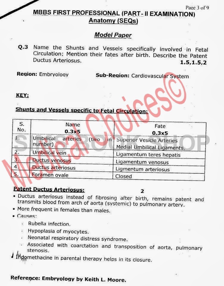 2nd Year UHS MODEL Paper All Subjects MEDICAL CHOICES