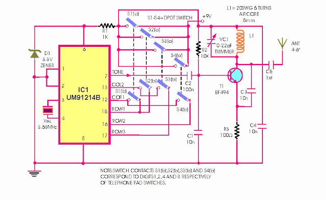 Remote Control for Electrical appliances