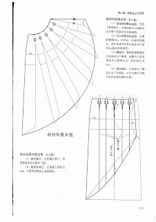 Chinese method of pattern making- World Classic Fashion Design and ...