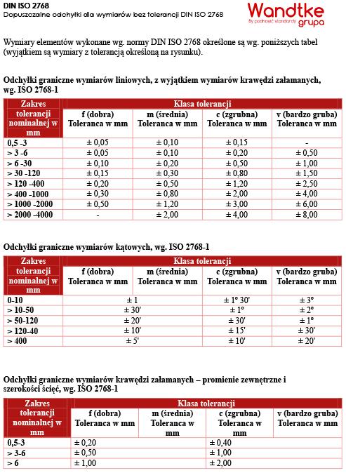 Din iso 2768 mk Din iso 2768 mk