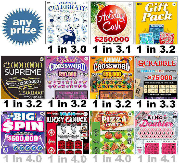 OLG Scratch Ticket Guide 2018