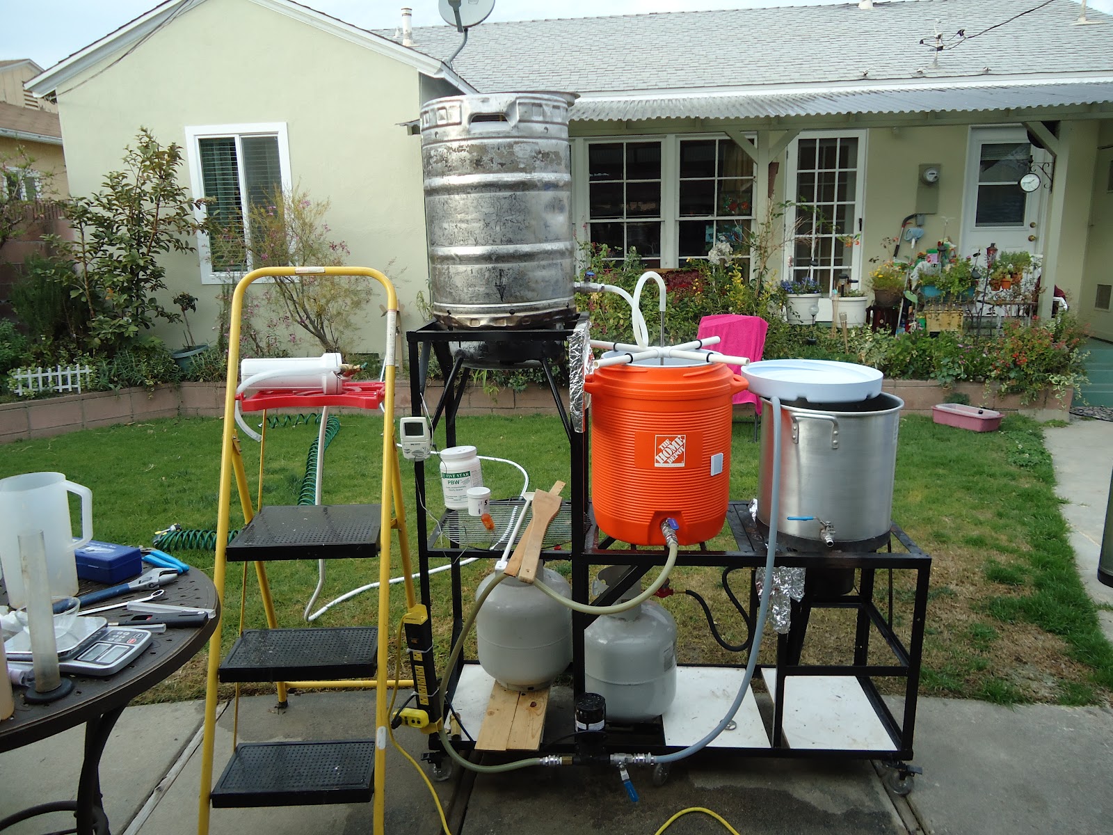Single Infusion: Typical Brew Day