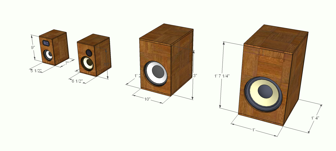 Magic speaker enclosure volumes for great sounding loudspeakers!