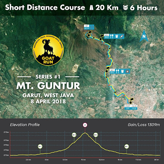 Goat Run Guntur Route 2018