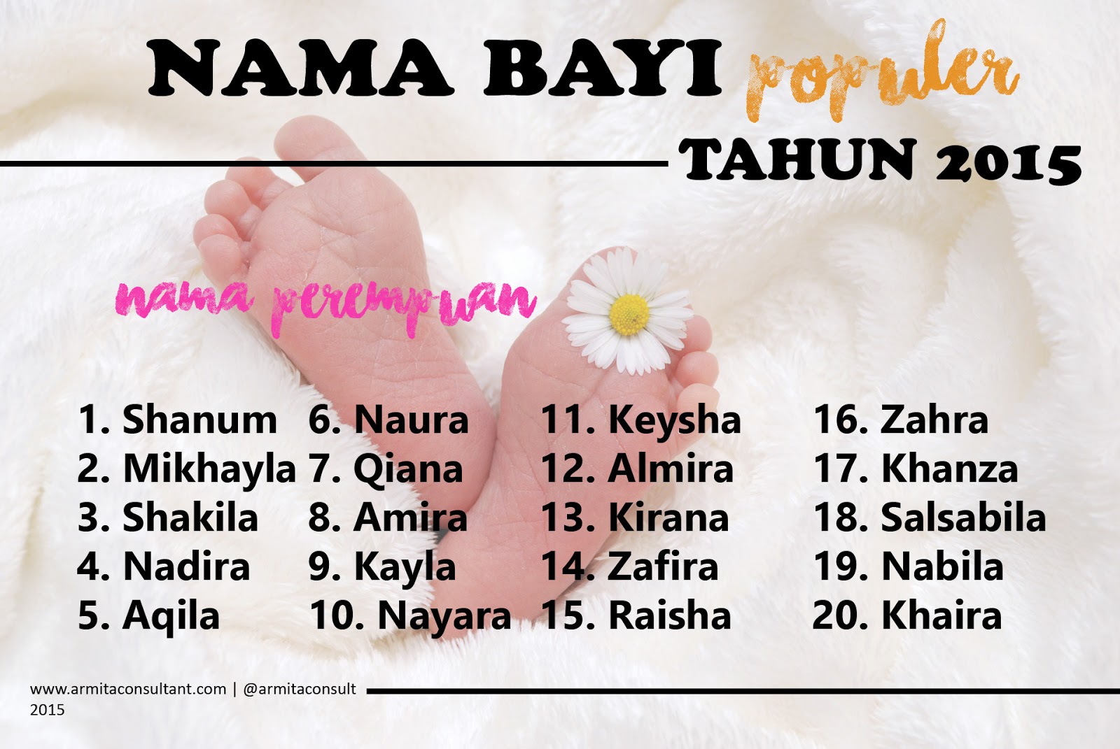 Rekomendasi Nama Bayi Perempuan Yang Cantik Dan Aesthetic Berawalan