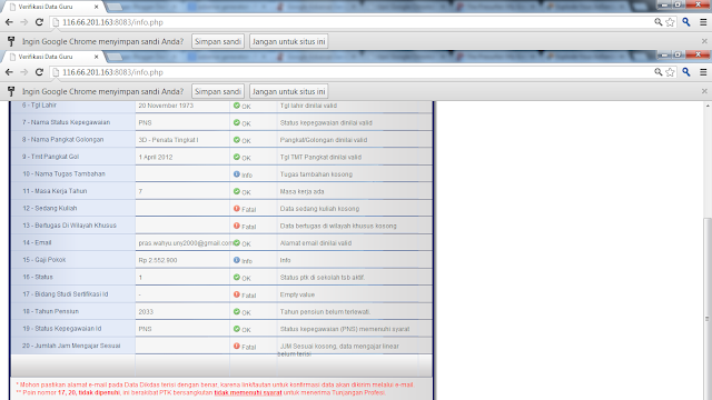 Инфотип кадровых данных. Инфо данные. Инфо данные. Инфо данные. Инфо данные.