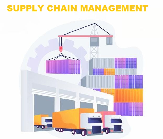 Inventory Management Review: Supply Chains Dependency