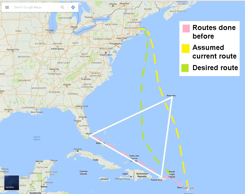 The furry mysteries of the Bermuda Triangle