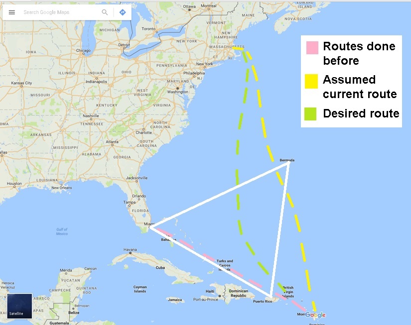 The furry mysteries of the Bermuda Triangle The Sharonicles