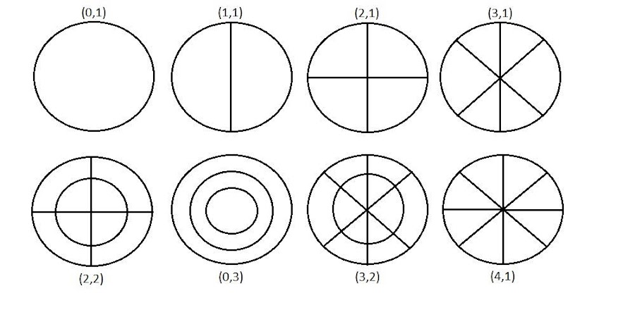 massbateria-ejemplos de modos de parches