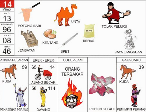 Angka Mimpi Pohon Delima 2d 3d 4d Bergambar Dalam Buku Mimpi Buku Mimpi Bergambar Angka Mimpi Pohon Delima 2d 3d 4d Bergambar Dalam Buku Mimpi Buku Mimpi Bergambar