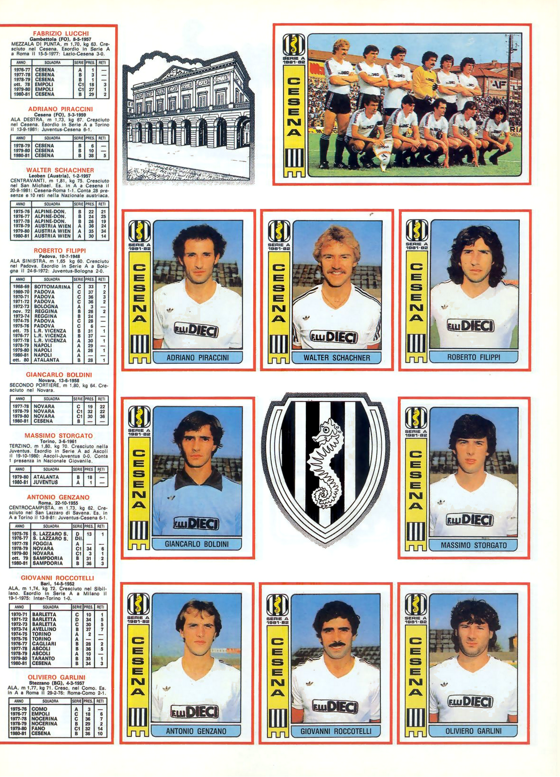 Camisa retrô Palermo 1980- ITA