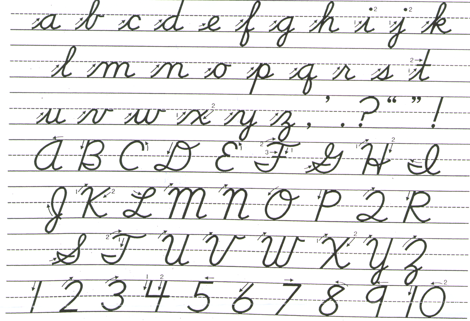 How To Learn Cursive Letters