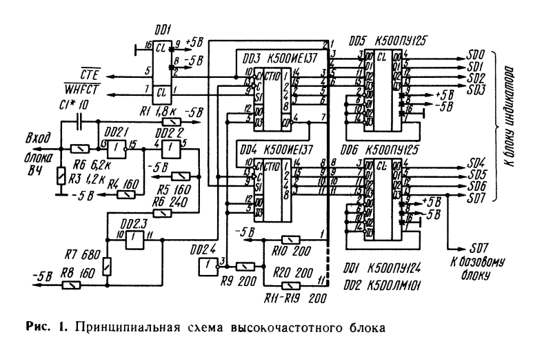 Микросхема к155ие2 описание и схема включения