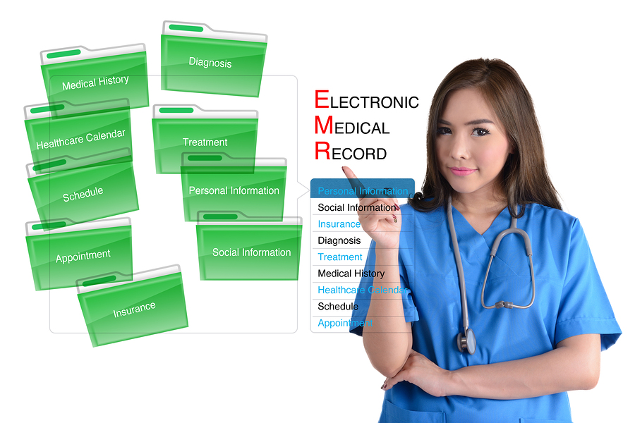 Medical Records Summarization Electronic Medical Records Biggest