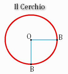 Formule Cerchio Ragazzi Dsa FORMULE CERCHIO RAGAZZI DSA