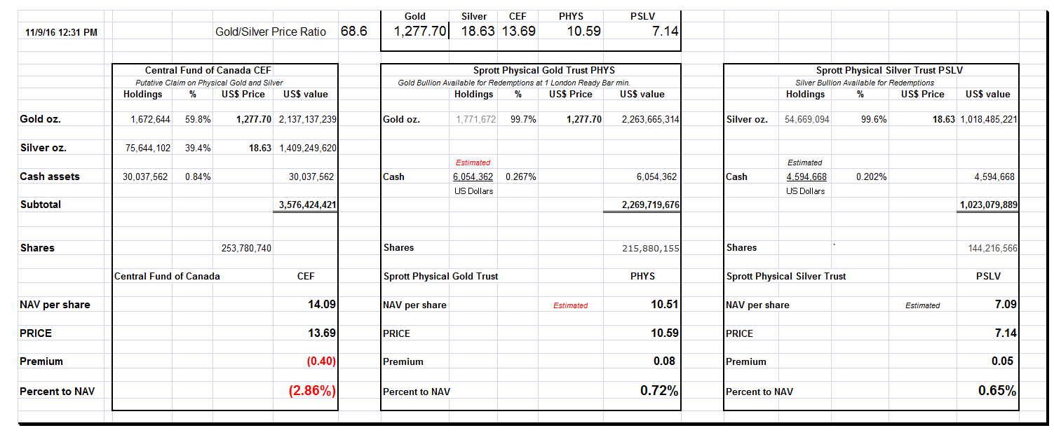nav1611.PNG (1503×621)