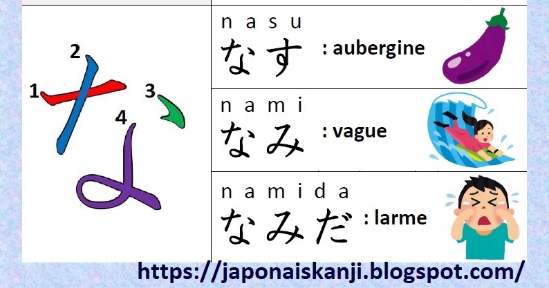 Hiragana zebraindonesia dasar Japonais Kanji 日本語・漢字: HIRAGANA – な « NA