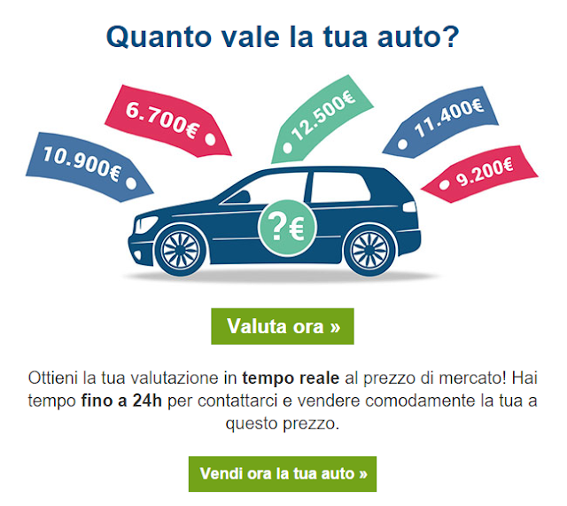 Come valutare prezzo auto usata | Sito per vendere macchina online