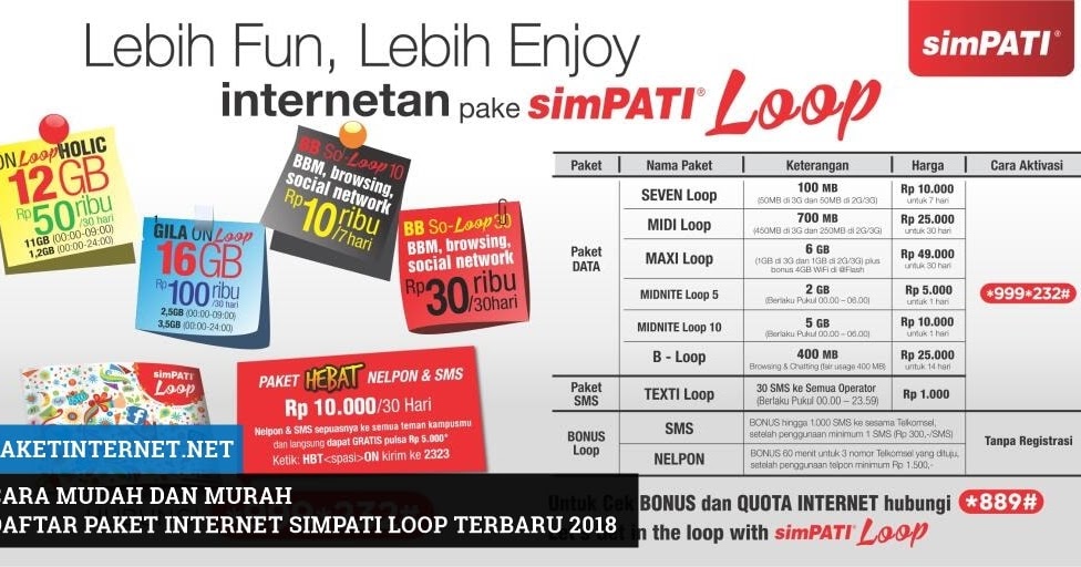 Semua Kode Paket Internet Simpati Loop Terbaru Paket Internet