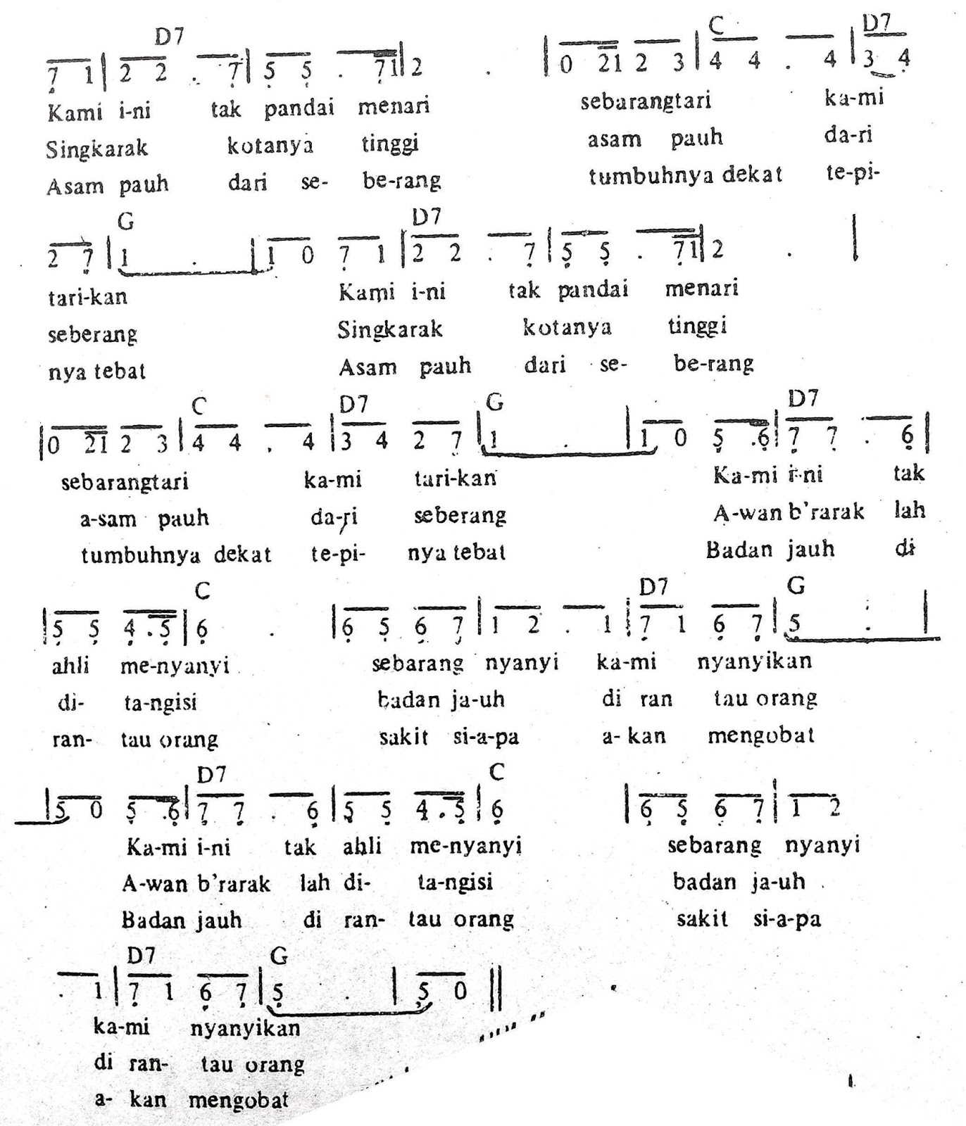 Chord & Arti Lirik Lagu Sumatera Barat: Mak Inang + Not Angka Chord & Arti Lirik Lagu Sumatera Barat: Mak Inang + Not Angka