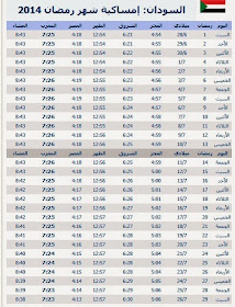 شهر رمضان بالميلادي 2014