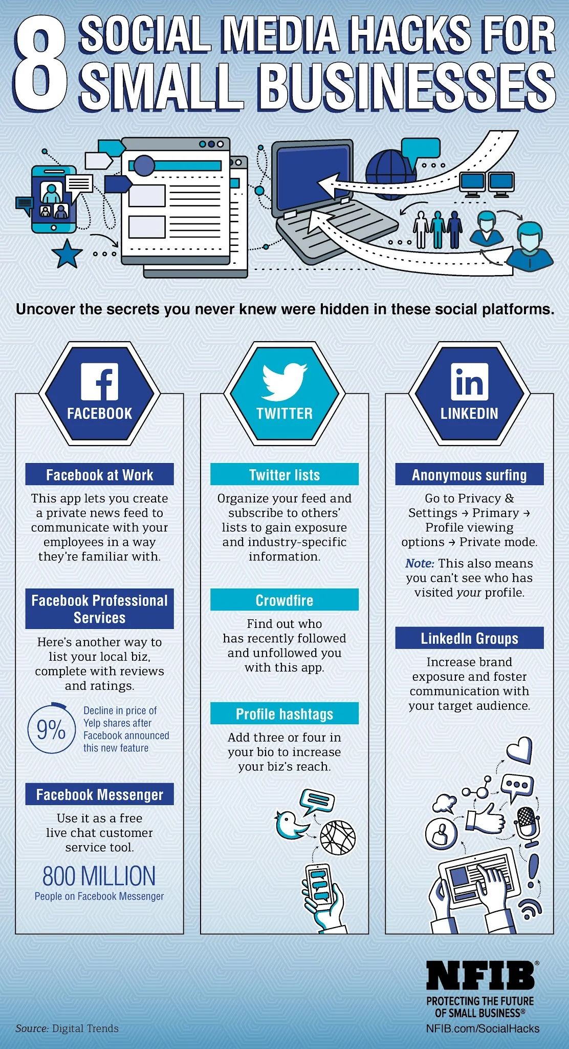 8 Social Media Hacks You Never Knew Existed - infographic