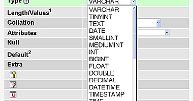 mysql data types mysql data types