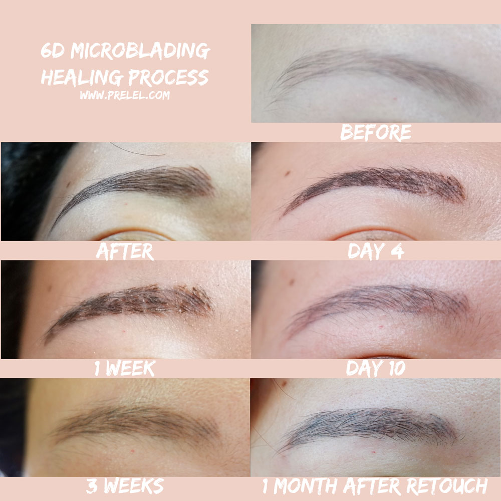 Microblading Healing Process Pictures