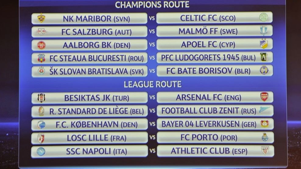 UEFA Champions League Play Off  Stage Drawing