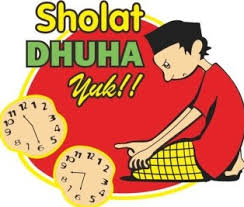 Doa Setelah Sholat Dhuha