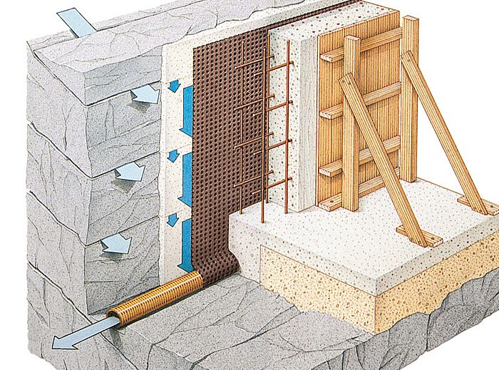 Thoughts Beyond The Edge Horizontal and vertical moisture barrier
