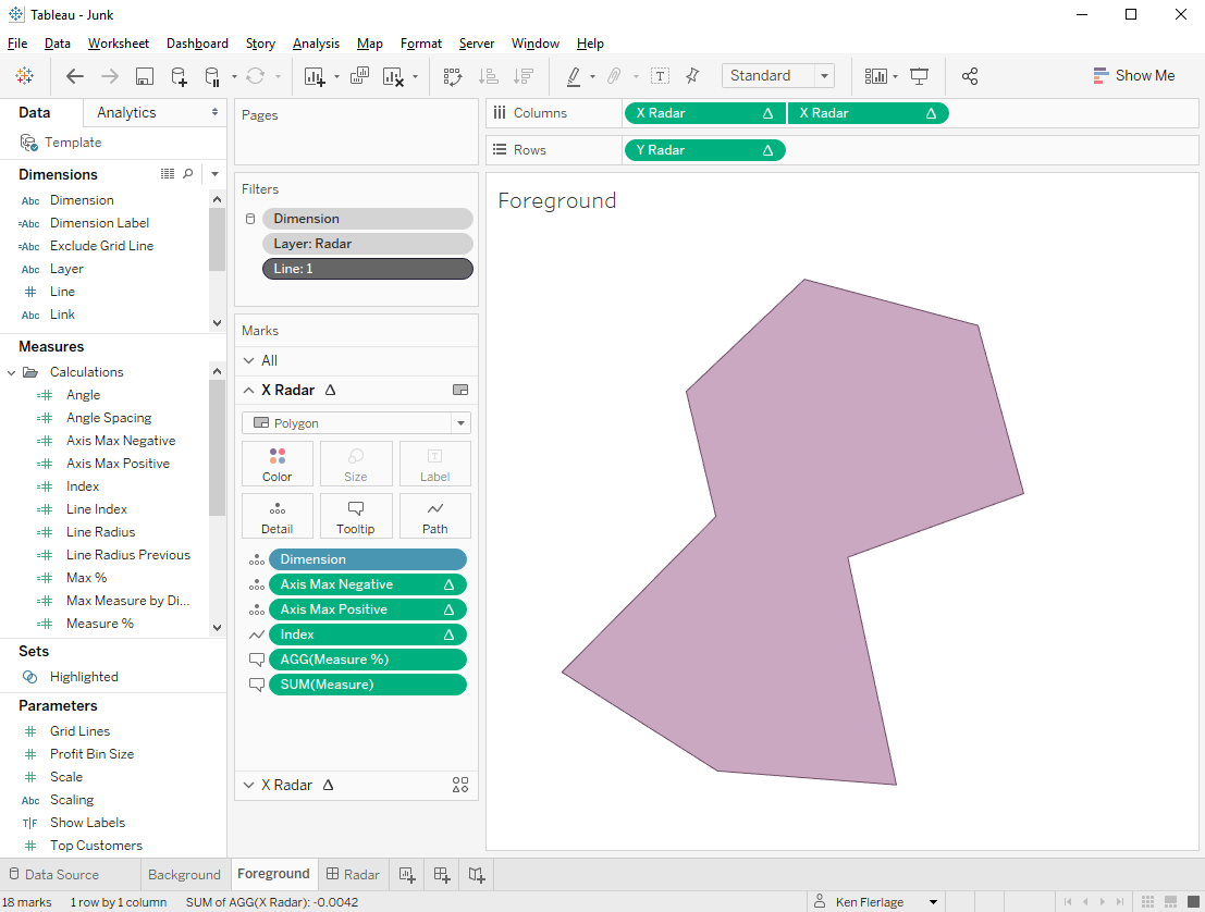 Radar Chart Tableau