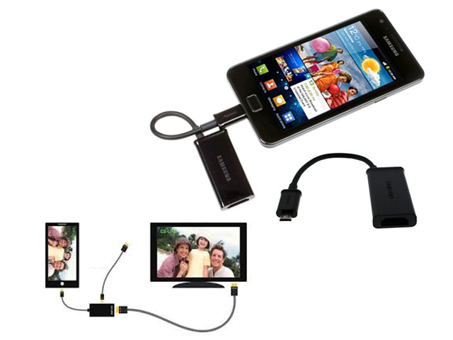 SMARTPHONE ANTHEM: WHAT IS MHL?