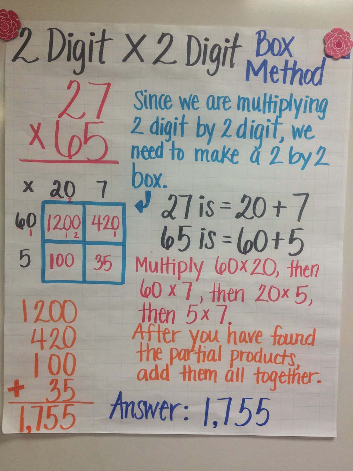 Ms. Cao's 4th Grade Math: Multiple Digit Multiplication
