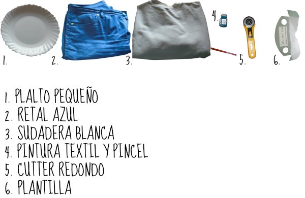 Tu ropa molona DIY: Como hacer un bolso bombonera