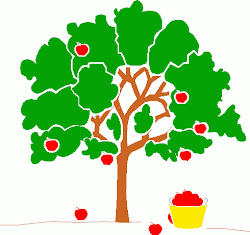 tree parts plant clip worksheet branches drawing kindergarten guide line coloring