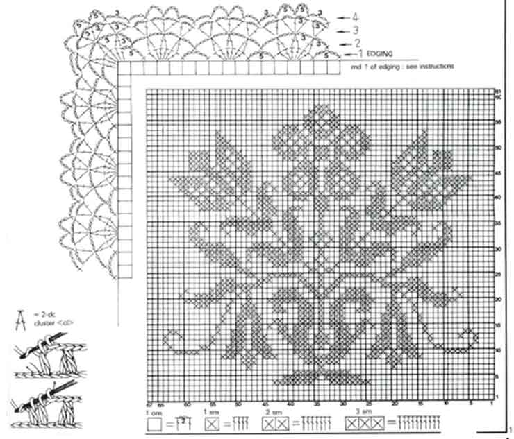 Дана романова филейное вязание схемы