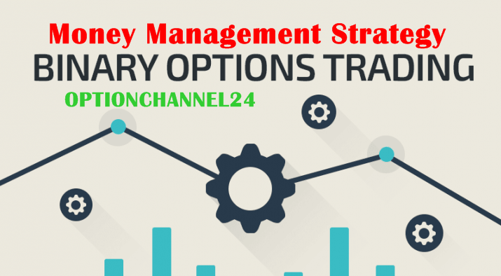 Money management in binary options