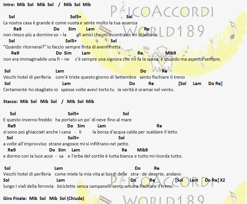 PsicoAccordiWorld189 Milva Una Storia Inventata (F. Battiato) [Accordi]