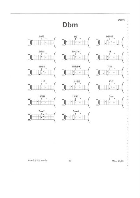 Dicionário de acordes - Mário Serghio