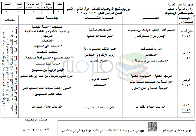 توزيع منهج الرياضيات للصف الأول الثانوي الترم الثاني 2018